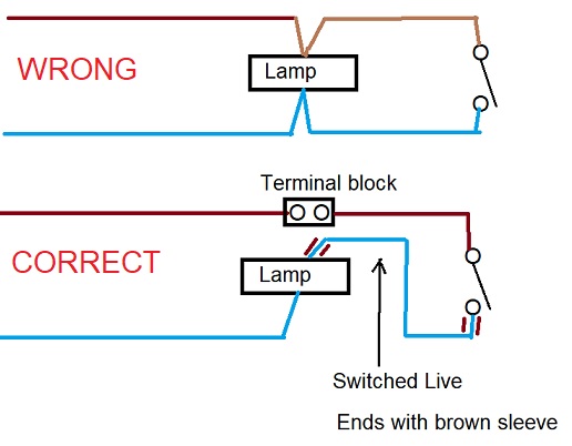 switch error.jpg