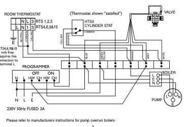 (Thermostat shown satisfied).png