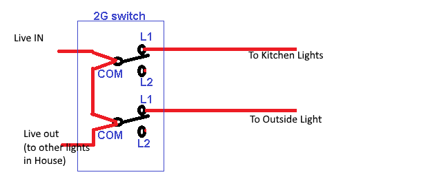 Mixed up cables when changing 2 gang 1 way light switch. | Page 2 ...