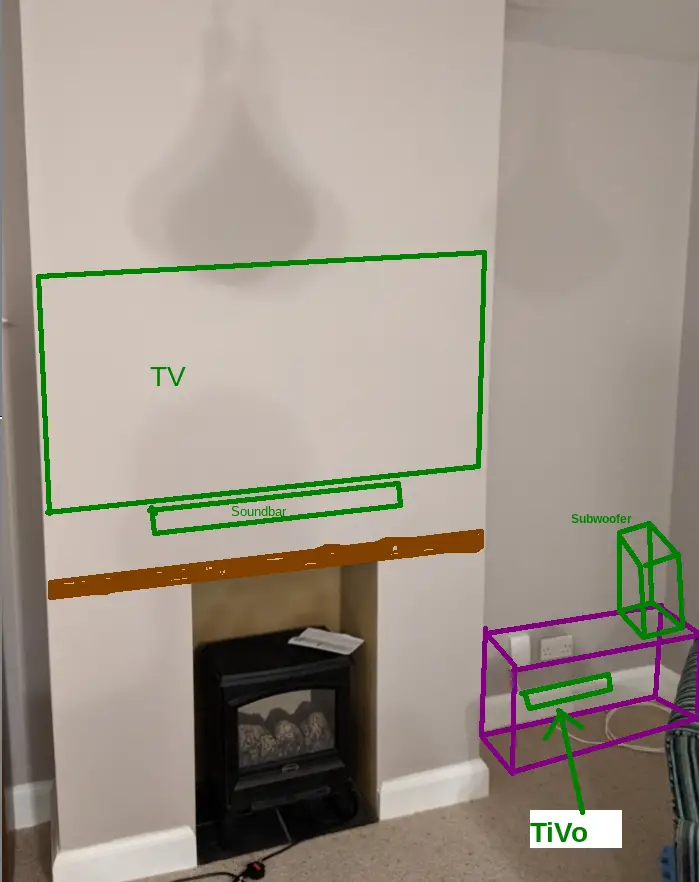 How to Safely Hide Mounted TV Cables - Cleverly Changing