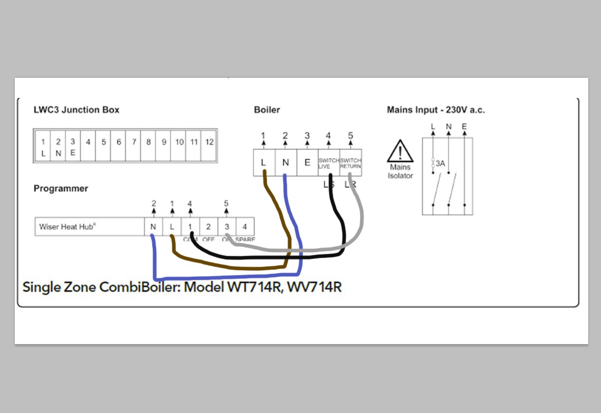 Wiring for wiser.jpg