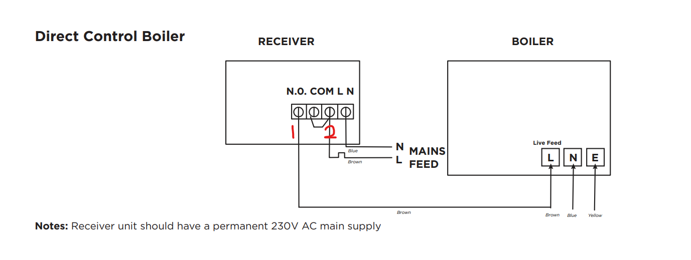 Wiring.png