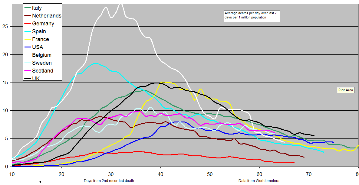 x chart01.gif