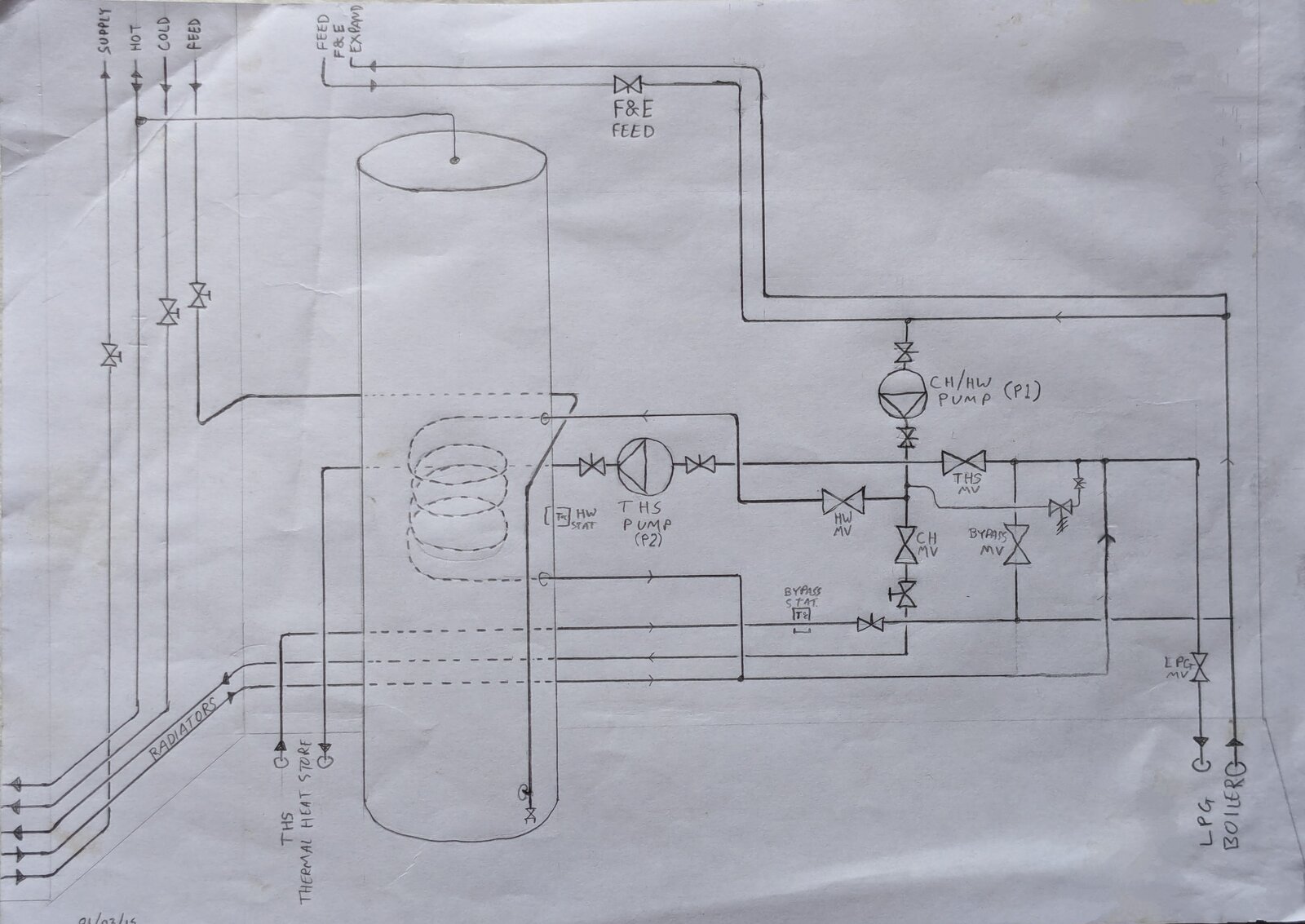 YH House heating cupboard.jpg