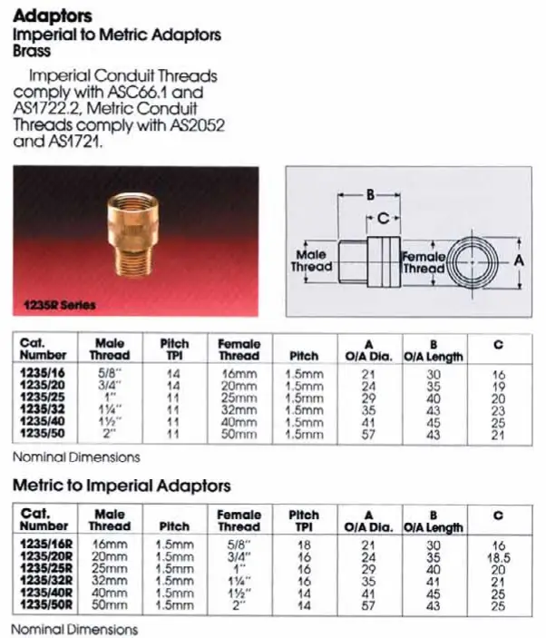 Adaptor1