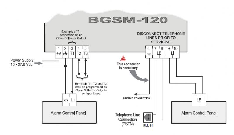 Bentel BGSM-120 Connection Diagram