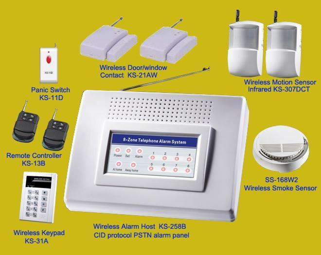 Complete Wireless Alarm Systems | Alarm panel +PIR