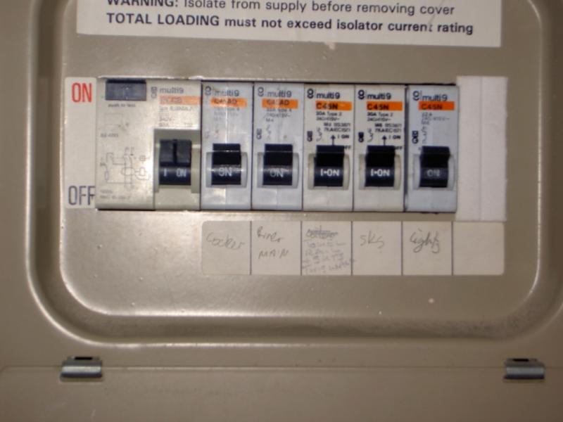 consumer unit