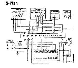 Honeywell