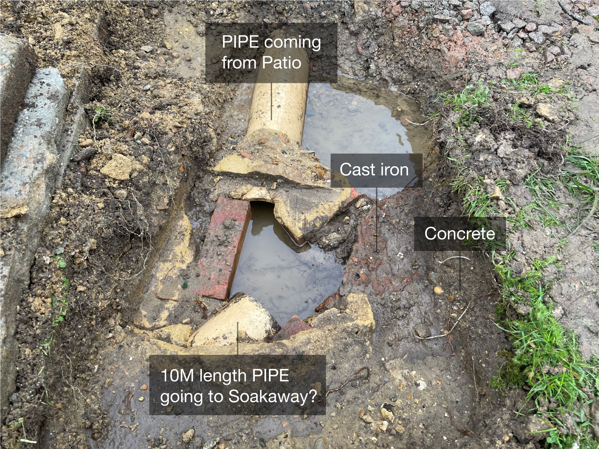 Any ideas on how this drainage works? | DIYnot Forums