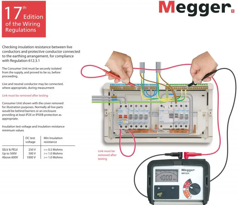 Insulation Resistance Tester Circuit Diagram