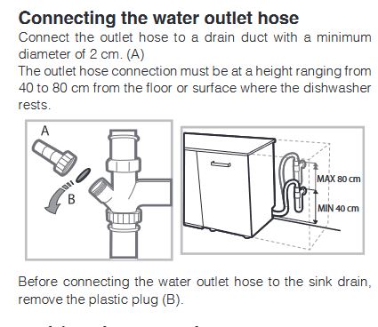 Mark_Dishwasher_Instructions.JPG