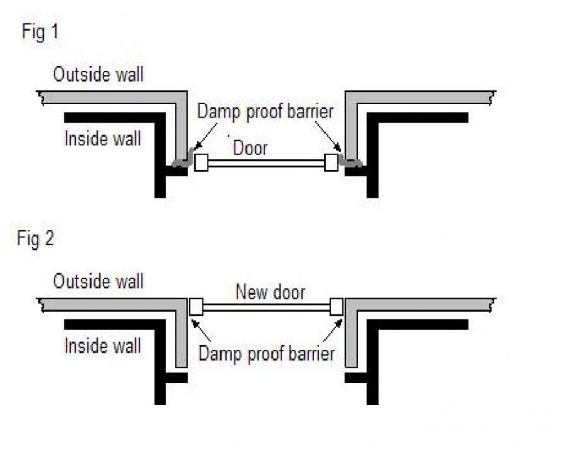 Moving an external door DIYnot Forums