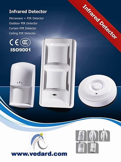 MW & PIR detector, infrared detector, wired se