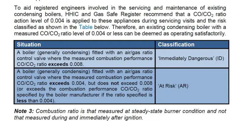 Snip from tech bulletin 126