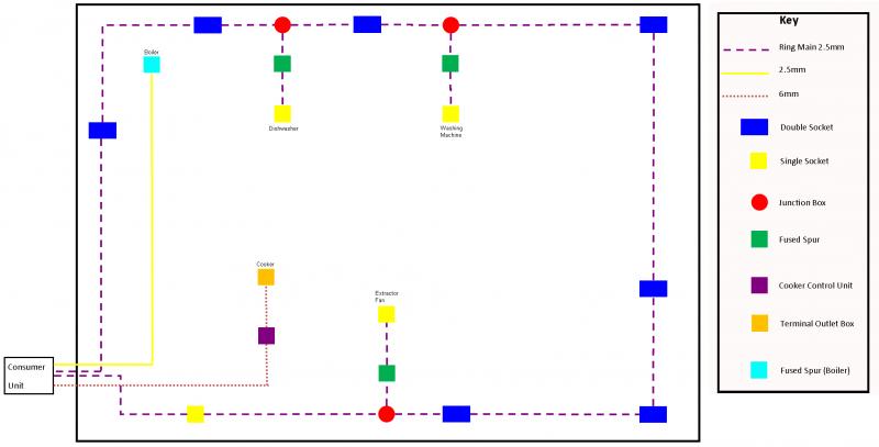 Kitchen Wiring Diagram | DIYnot Forums typical home wiring light circuit 