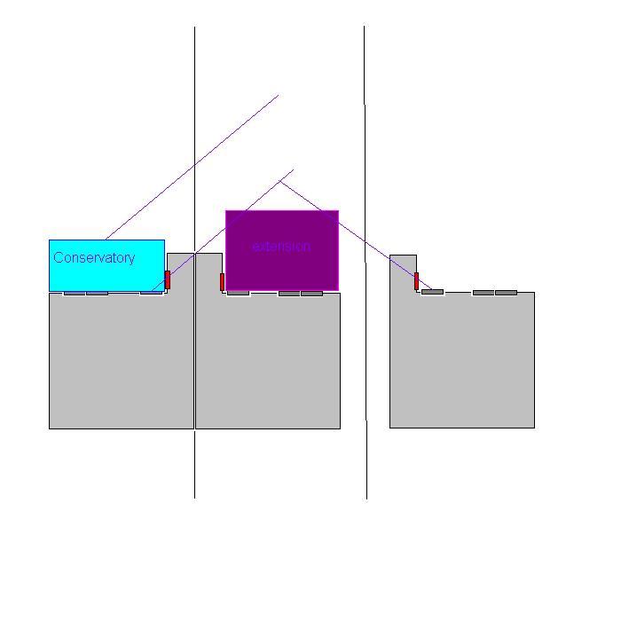 45degree-rule-clarification-diynot-forums