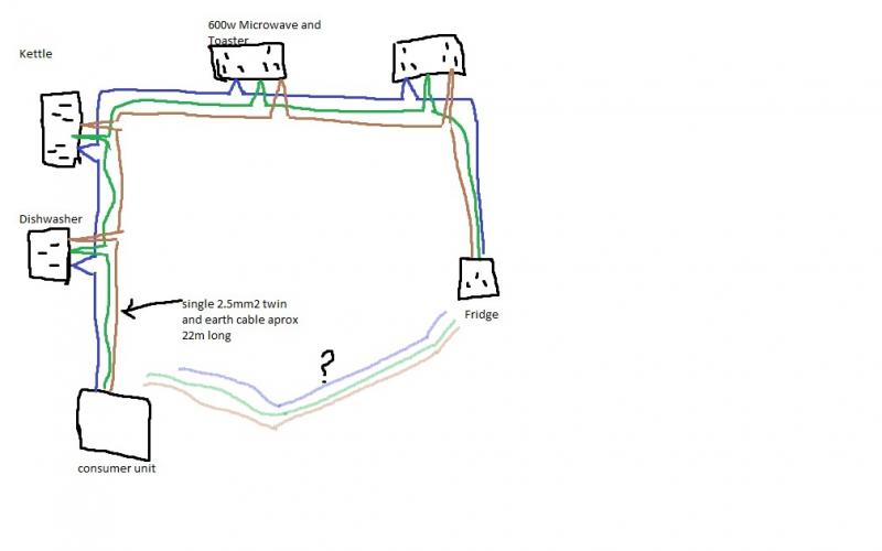 Help with a new kitchen circuit DIYnot Forums