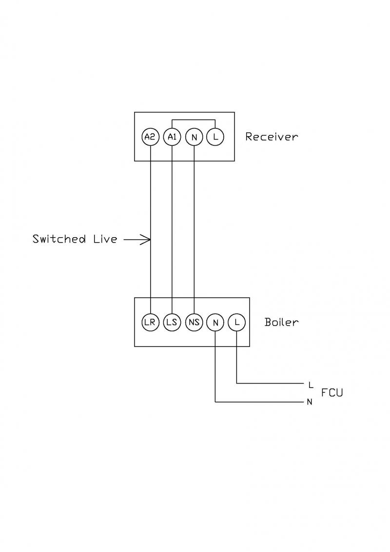 Ididit Column Wiring Diagram