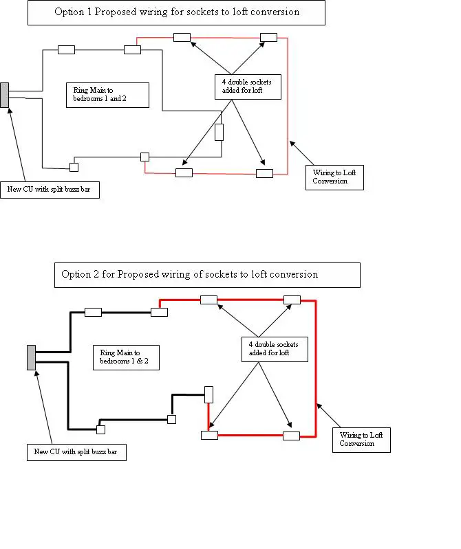 Install Plug Socket In Loft - Wiring Diagram And Schematics