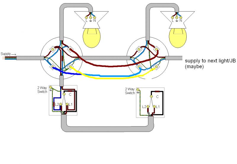 Circuit Vented Fixture Diagram