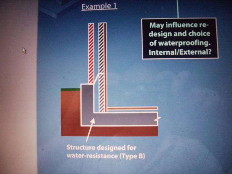 Internal floor level below ground level DIYnot Forums