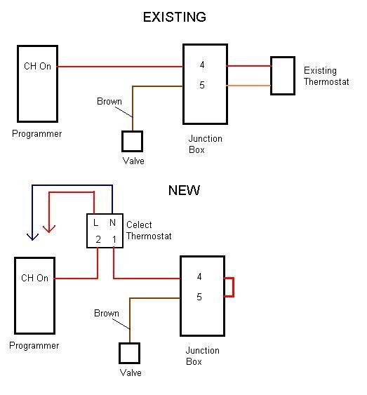 Thinking of Wireless Room Thermostat | Page 3 | DIYnot Forums