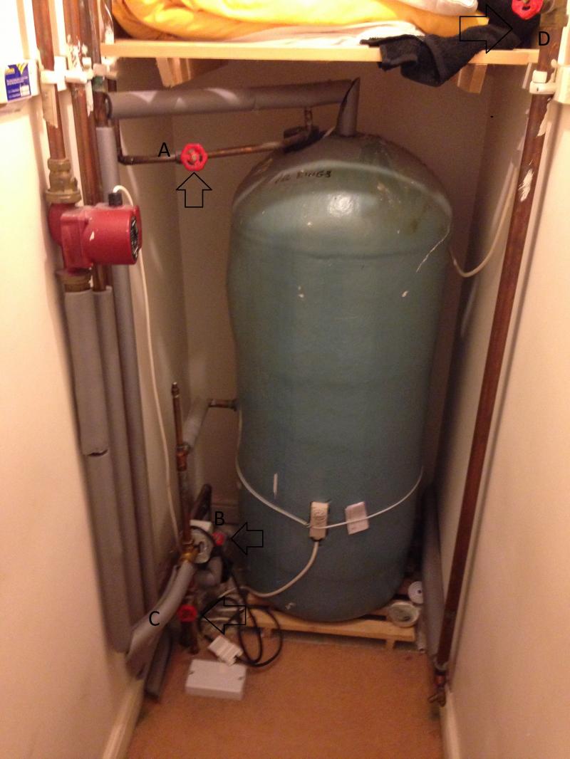 Just Moved In And Need To Turn Off Hot Water DIYnot Forums