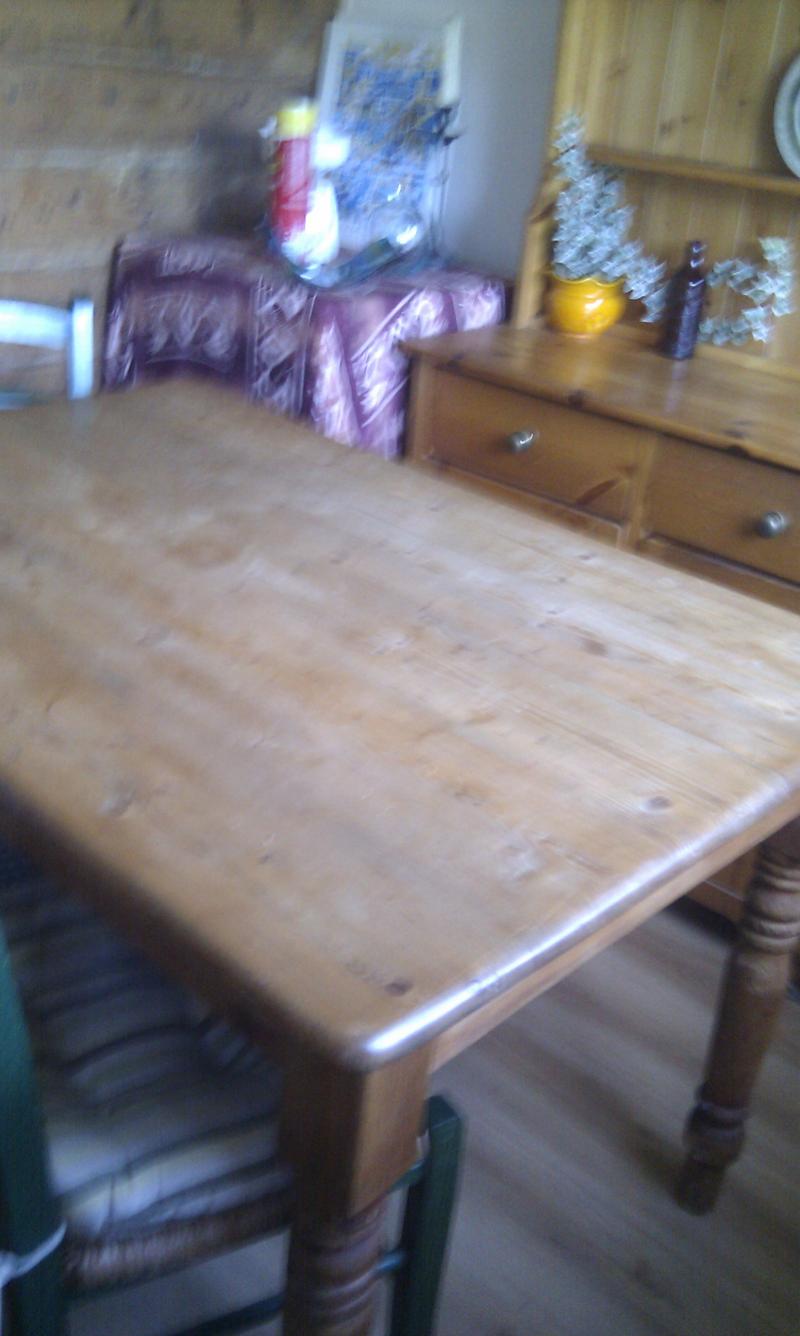 refurbish kitchen table        
        <figure class=