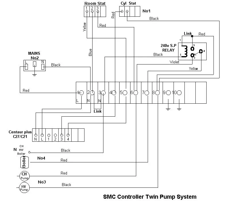 Randall 102 Central Heating Timer Wiring Diagram - Wiring Diagram
