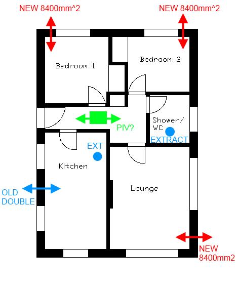 Improve Ventilation - design comments | DIYnot Forums