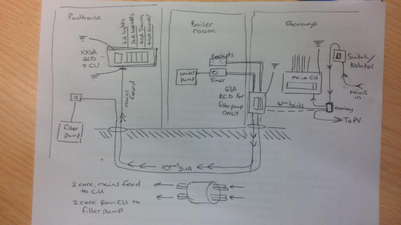 Wiring diagram | DIYnot Forums