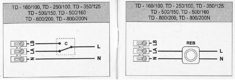 Wiring instructions