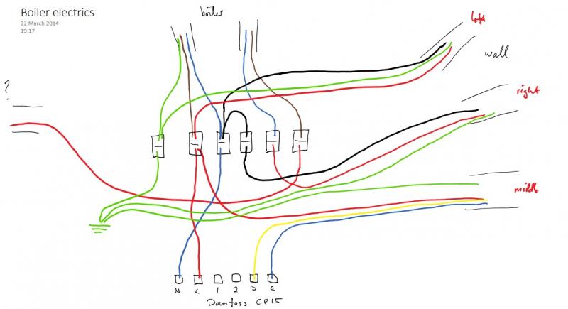 Wiring