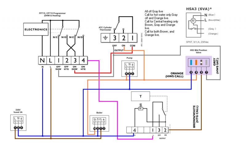 Switchmaster 400 Wiring Diagram - Wiring Diagram and Schematic